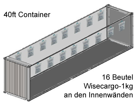 Wisepac Container